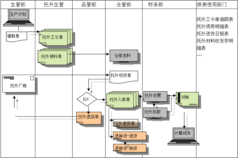 九游-九游（中国）
