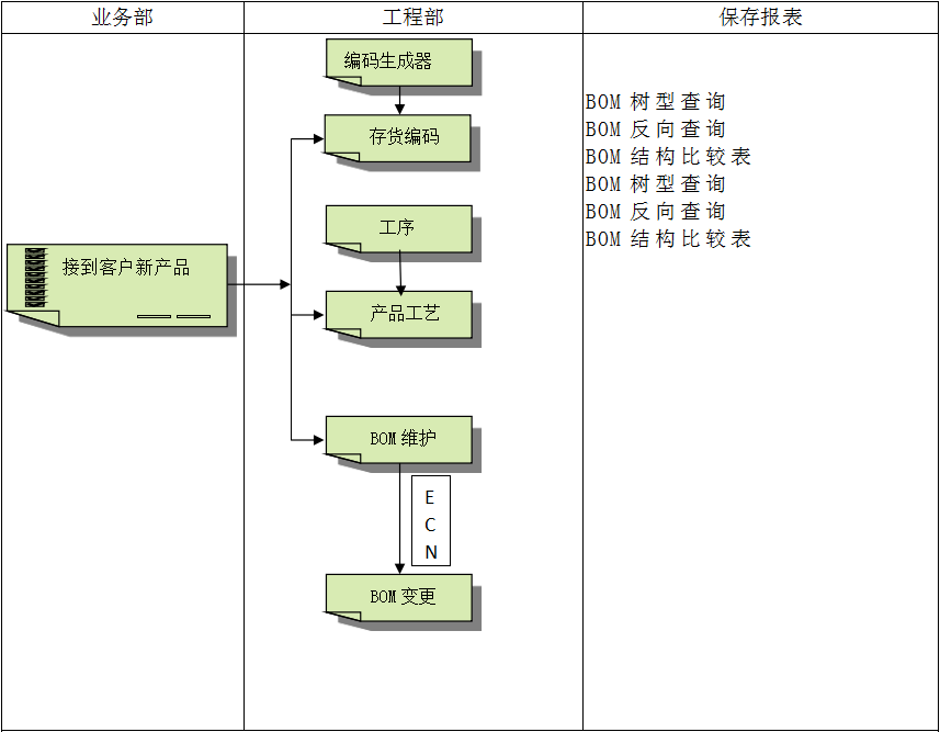 九游-九游（中国）
软件