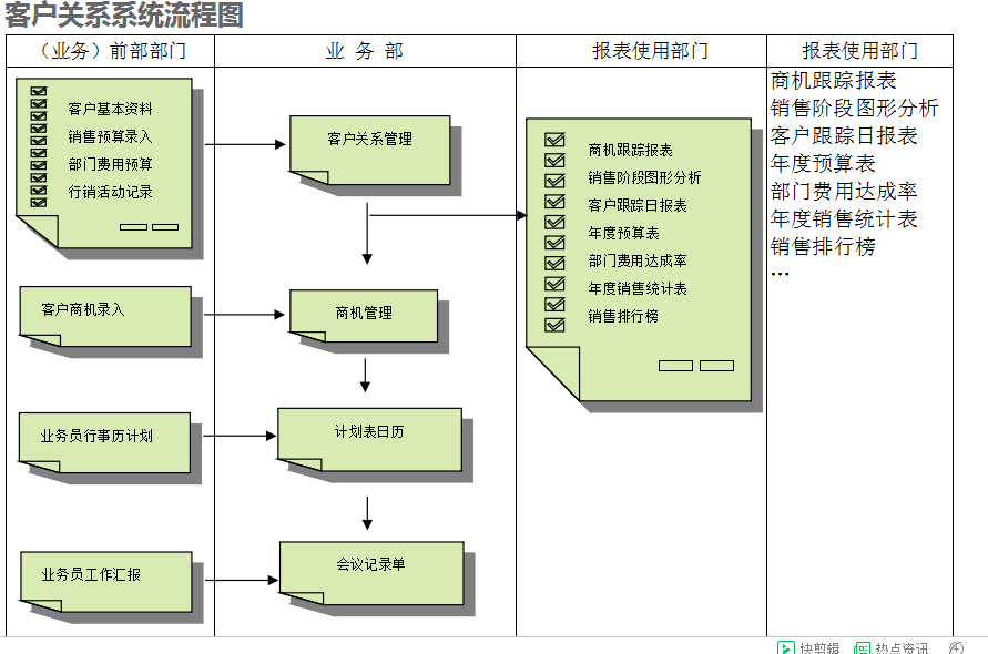 　九游-九游（中国）
的具体操作步骤是怎样的