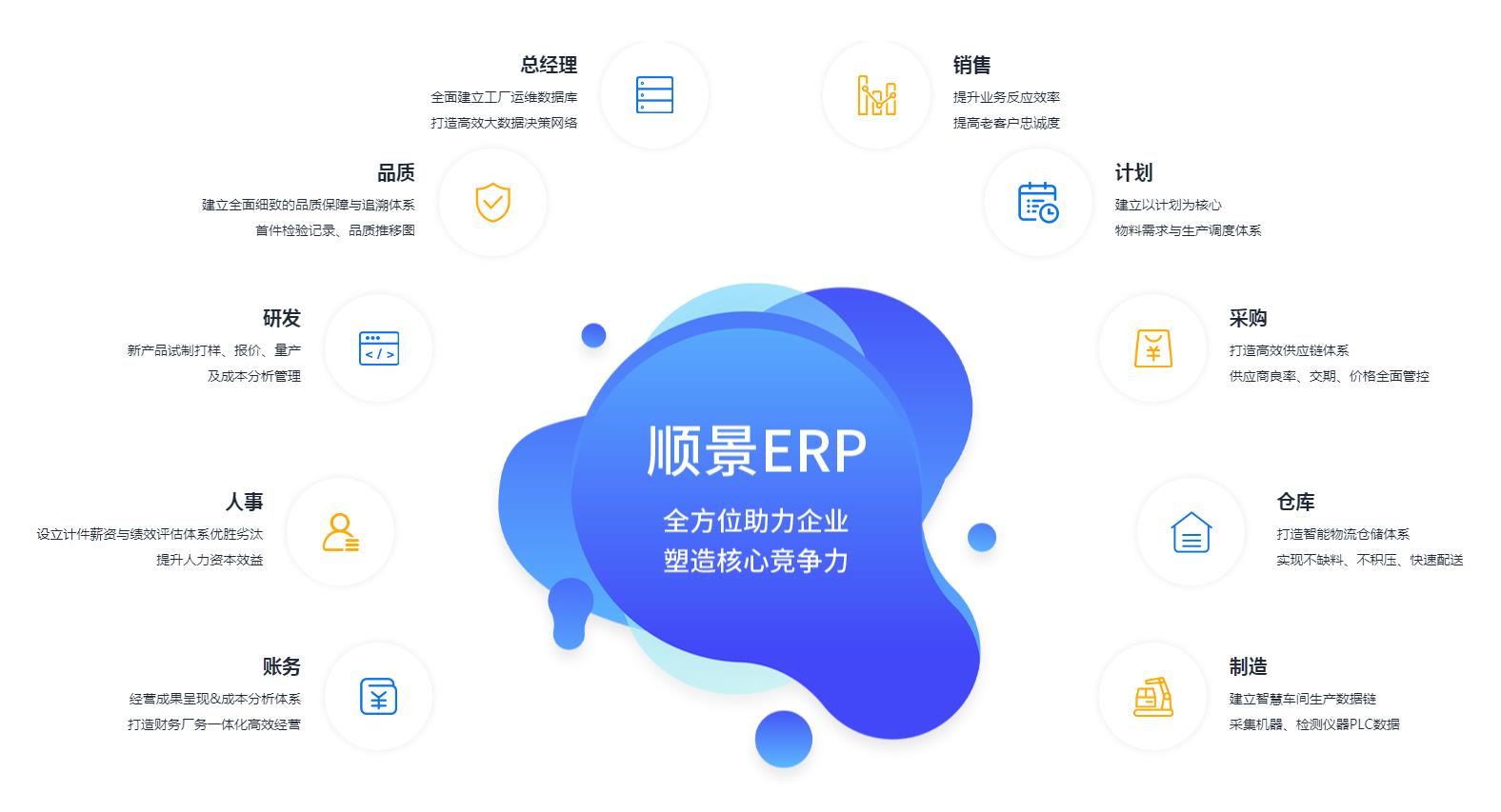 九游-九游（中国）
