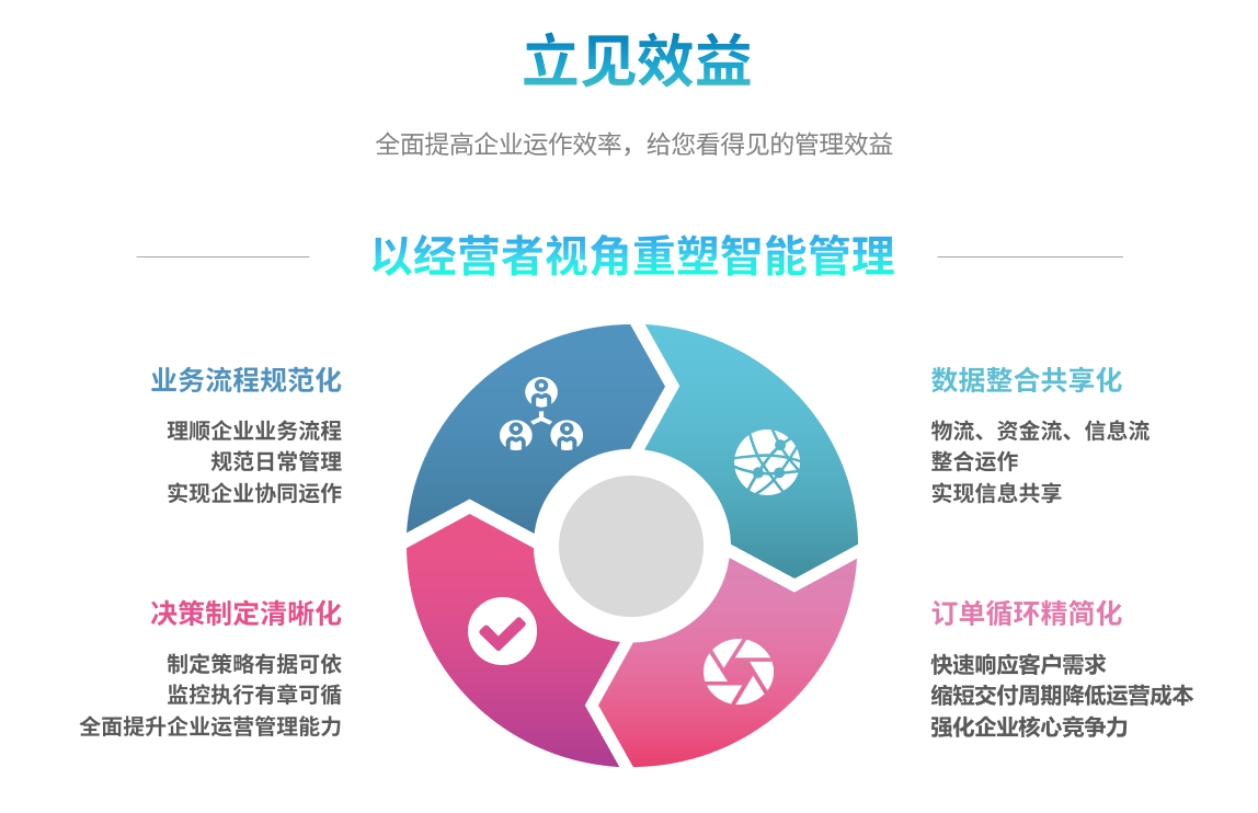 九游-九游（中国）

