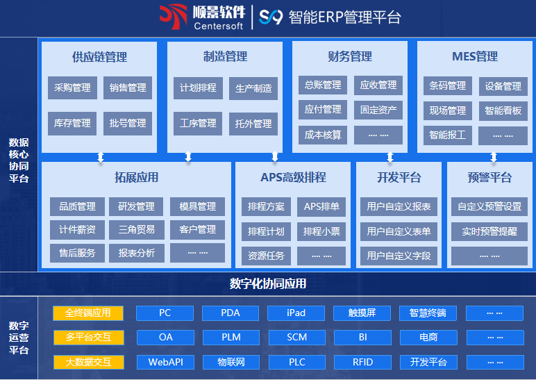 顺景S9 九游-九游（中国）

